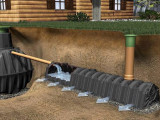 Решаем проблему канализации загородного дома