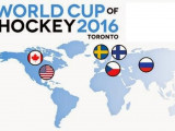 Сборная Европы обыграла команду Чехии на Кубке мира по хоккею